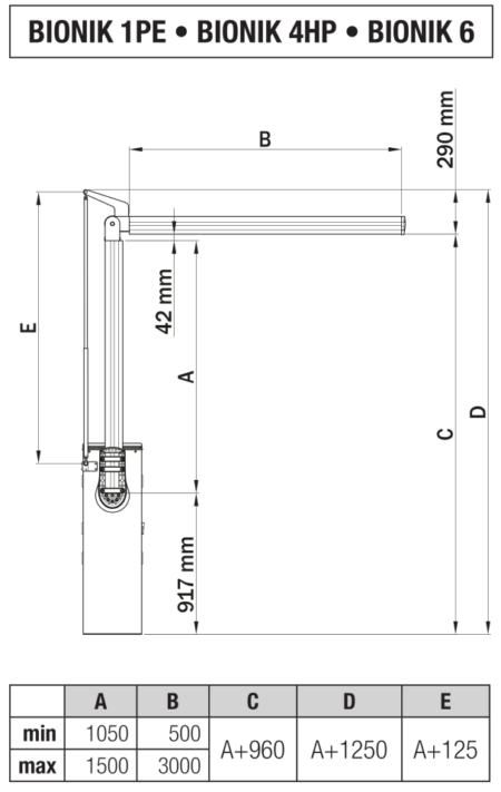 Articulatie-superioara-brat-bariera-auto-Roger-Technology