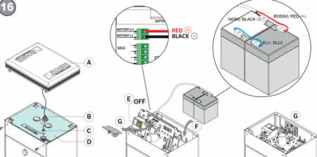 Incarcator-acumulatori-bariera-Roger-Technology-cu-cablu-de-conectare-BI-BCHP