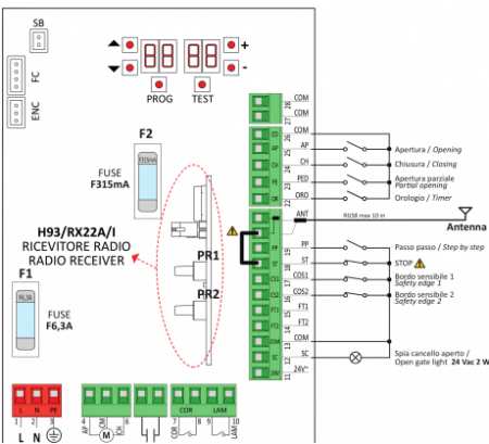 Diagrama poarta batanta ROGER TEHCNOLOGY