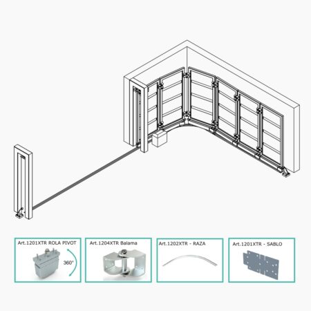 KIT_Feronerie_culisanta_armonica_90 grade EXTRO