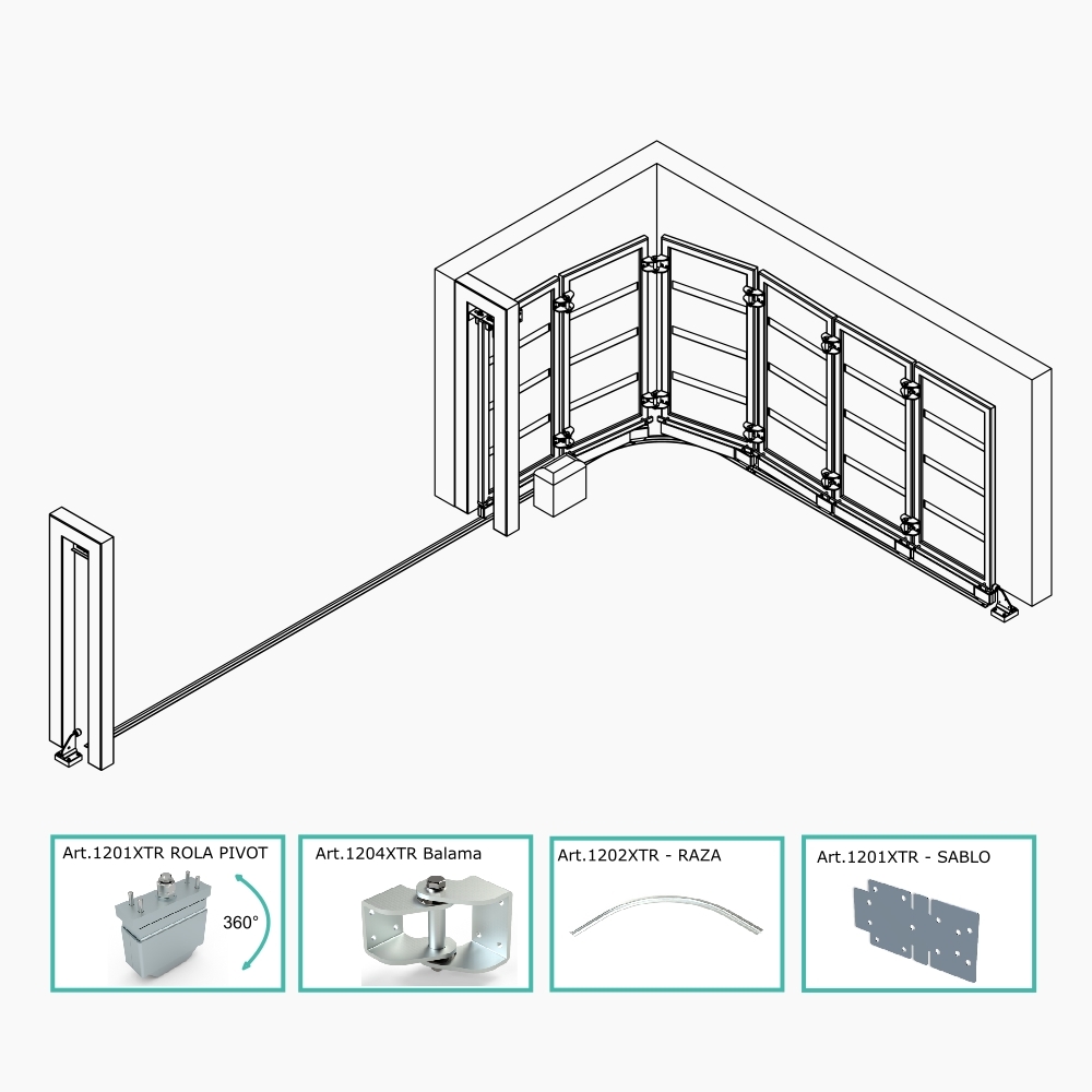 KIT_Feronerie_culisanta_armonica_90 grade EXTRO